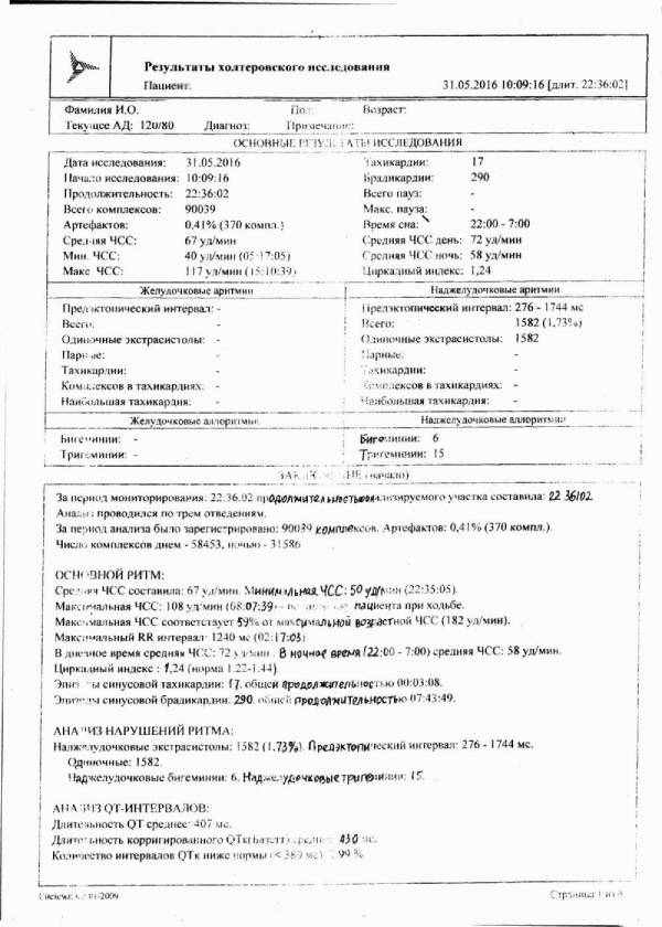 Купить справку Холтер в Красноярске по выгодной цене